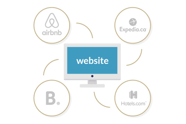 VIMAbooking è la soluzione completa per strutture ricettive, B&B e case vacanza.